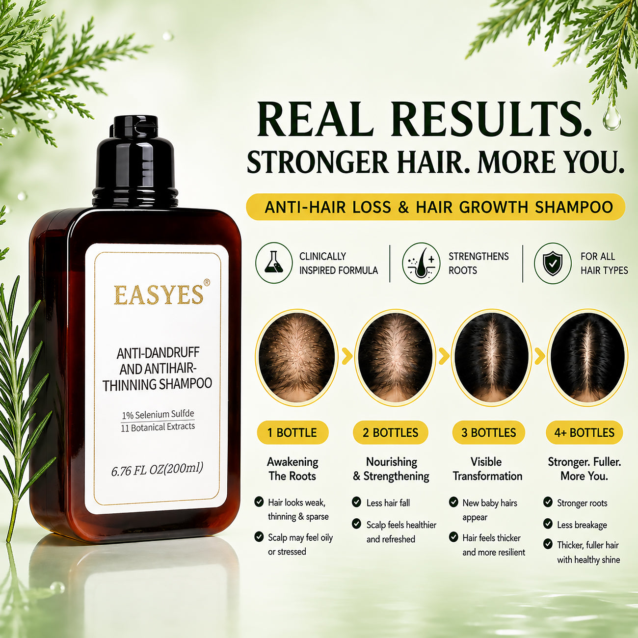 EASYES Anti-Hair Loss Shampoo
