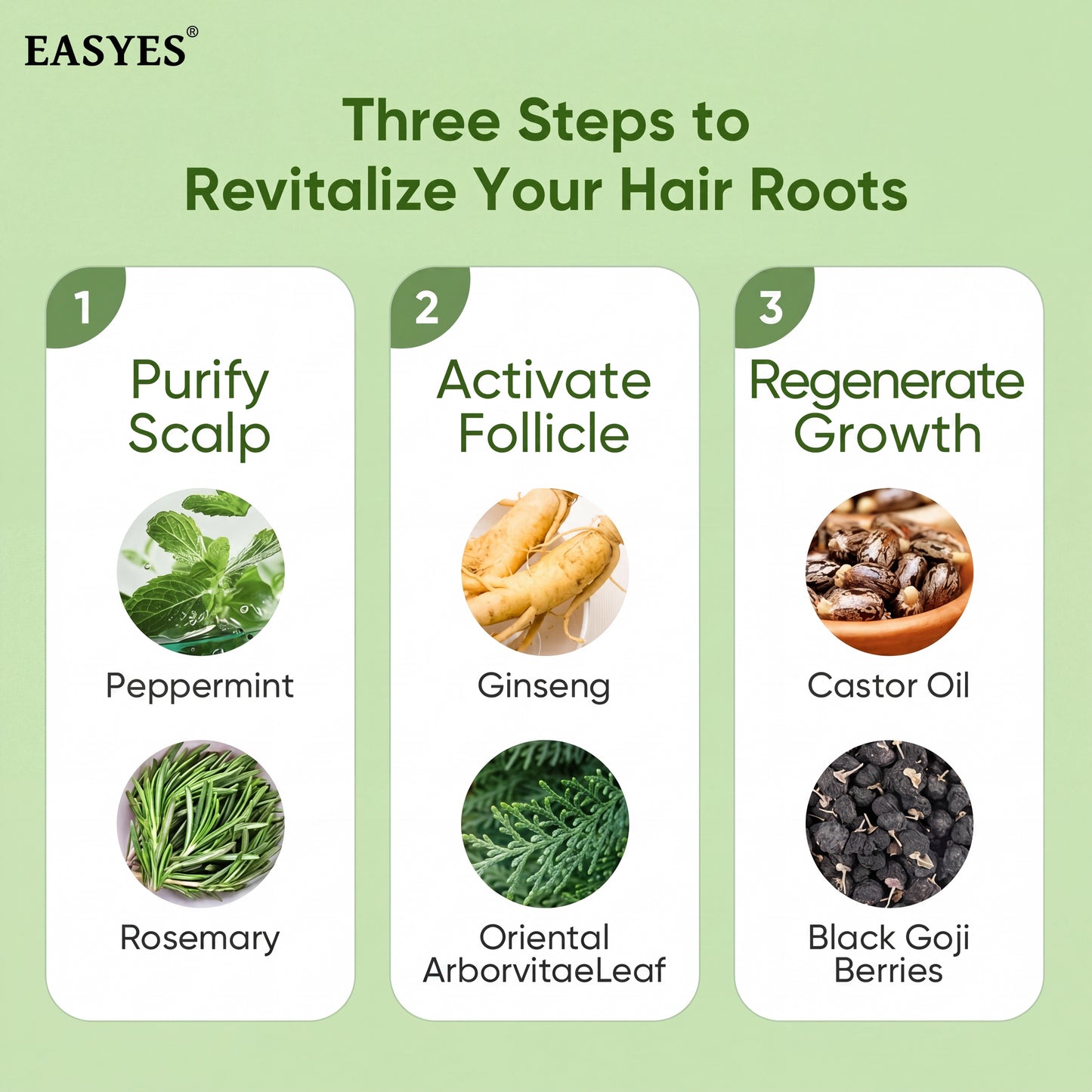 EASYES Anti-Hair Loss Shampoo