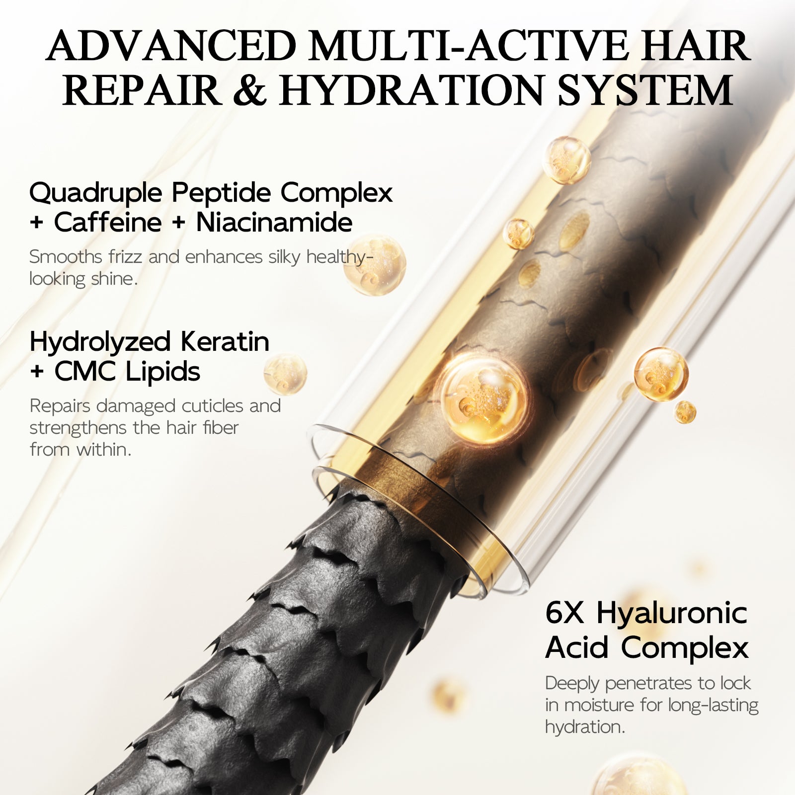 Ingredient complex illustration featuring peptides, keratin, caffeine, niacinamide and hyaluronic acid for moisture care